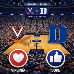 🚨 PRIME-TIME SHOWDOWN: ESPN has just announced a major last-minute change to its broadcast schedule, and fans of both the No. 1 Duke Blue Devils and No. 11 Virginia Cavaliers should pay close attention.