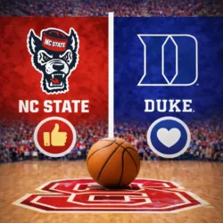 Tobacco Road Collision: Duke and NC State Set for High-Stakes March Showdown