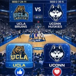 MARCH MADNESS BLOCKBUSTER: UConn vs. UCLA Primetime Showdown Confirmed for Xfinity Mobile Arena