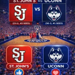 MADNESS AT THE GARDEN: Official Time Change Confirmed for UConn vs. St. John’s Big East Title War