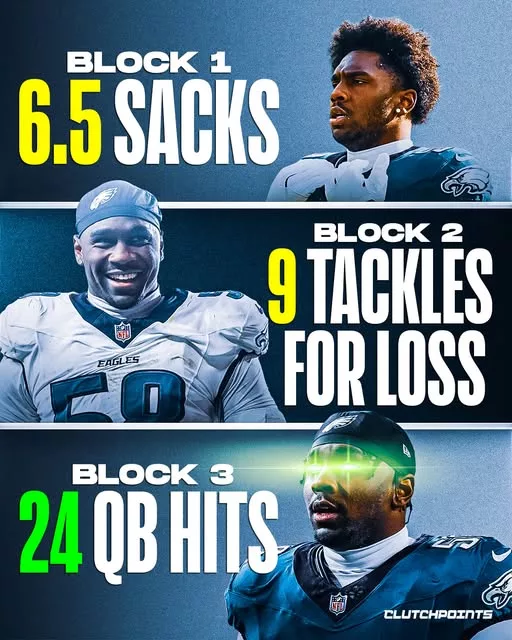 Cover Image for Breakout alert in Philly 🚨 Jalyx Hunt is turning heads in a BIG way for the Philadelphia Eagles. In just his second season, he’s not only leading the team in sacks—but doing a little bit of everything. QB pressures, tackles for loss, even interceptions… this guy is everywhere.  He’s not just producing—he’s disrupting, dictating, and becoming a nightmare for offenses every single week. And the craziest part? He’s just getting started.  So what’s behind this sudden rise… and how important is he becoming to Philly’s defense moving forward? 👀🔥