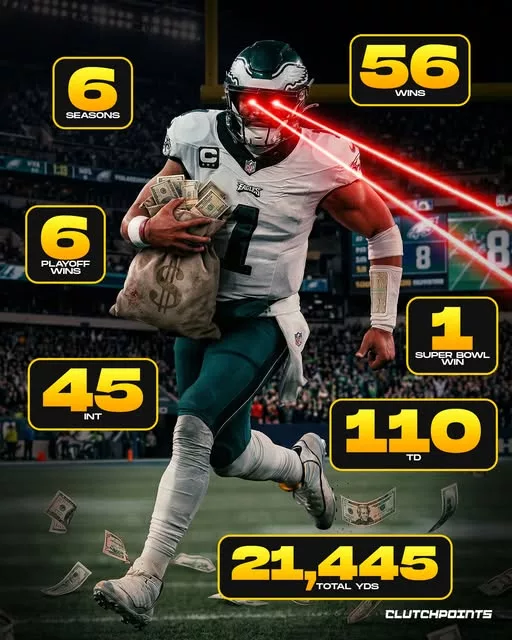 Cover Image for 🦅 Is there even a debate about Jalen Hurts? 🤔 For the Philadelphia Eagles, keeping their QB1 as the long-term cornerstone should be the easiest call Howie Roseman ever makes. Despite the “noise” around his 2025 passing consistency, the reality is simple: Hurts is a proven winner. He’s led Philly to the biggest stage, brought home a ring, and delivered when it mattered most. Franchise QBs don’t grow on trees — and the Eagles already have their guy. 👉 With 2026 shaping up as a prove-it year, the pressure is on… but betting against Hurts might be the biggest mistake of all.