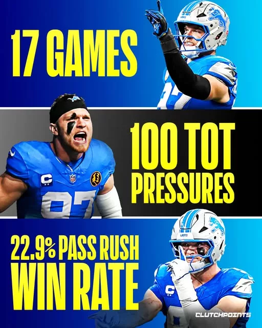 Cover Image for 17 games. 100 total pressures. A 22.9% win rate. And every time the quarterback drops back, it feels like a ticking clock with Aidan Hutchinson closing in. ⏳🔥 The Detroit Lions star isn’t just playing defense—he’s dictating the game. Offensive lines are scrambling, quarterbacks are rushing reads, and one mistake is all he needs to strike. But here’s the scary part… this might only be the beginning. 👀 👉 What Hutchinson is doing behind the numbers will shock you—read more below!