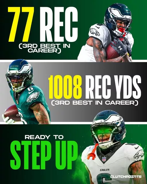 Cover Image for 🦅 BIG SHIFT COMING? DeVonta Smith has quietly been one of the most consistent weapons for the Philadelphia Eagles — but his role may be on the verge of a major change.  After posting over 1,000 yards and proving his reliability week after week, Smith has already established himself as a key piece of the offense alongside A.J. Brown. But with growing uncertainty around that dynamic duo, a new question is emerging…  👉 Is this the moment Smith steps up as the true WR1? The situation is evolving fast — and what happens next could redefine the Eagles’ entire offense.