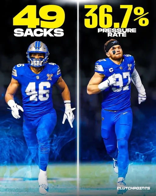 Cover Image for 🦁 DEFENSE ON A MISSION: The Detroit Lions didn’t just play defense — they brought relentless pressure all season long.  With 49 sacks and an impressive 36.7% pressure rate, this front made life miserable for opposing quarterbacks. Every snap felt like chaos, every dropback under threat. That physical edge became the identity of the defense — aggressive, fearless, and impossible to ignore.  👉 But here’s the real question: can they take it even further next season and become one of the most dominant pass-rush units in the entire NFL? Something bigger might be building in Detroit…