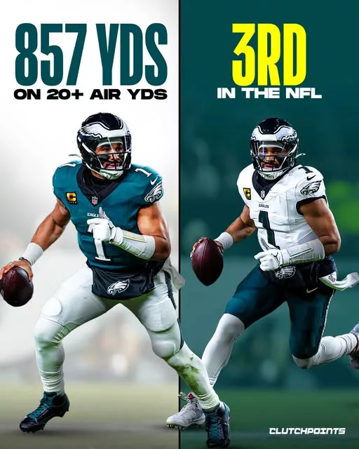 Cover Image for 🦅🚀 Jalen Hurts became one of the NFL’s DEADLIEST deep-ball quarterbacks in 2025 — and the numbers are honestly terrifying for opposing defenses 😳🔥  On throws traveling 20+ air yards: 🔹 857 passing yards 🔹 9 touchdowns 🔹 Just 1 interception 🔹 118.8 passer rating 👀  That ranked 3rd in the ENTIRE NFL.  And once Hurts started pushing the ball downfield to weapons like A.J. Brown and DeVonta Smith… defenses simply had no answers 💥  The chemistry. The timing. The confidence.  Philadelphia’s offense became a nightmare whenever Hurts attacked deep.  👇 Full breakdown on Hurts’ elite vertical passing season and why many analysts believe the Eagles QB has officially entered the NFL’s top tier of game-changing quarterbacks.