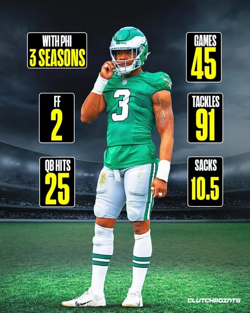 Cover Image for 🦅BREAKING: Nolan Smith is officially healthy again — and many inside the Philadelphia Eagles believe 2026 could become his true breakout season. 👀  After battling through a frustrating triceps injury that slowed his momentum in 2025, Smith is now fully recovered and ready to reclaim the explosive form that helped him dominate during the Eagles’ Super Bowl LIX playoff run. Fans still remember his record-setting 4.0 postseason sacks and relentless pressure off the edge. 🔥  Philadelphia already showed massive confidence in the former first-round pick by exercising his fifth-year option through 2027 — and insiders believe the Eagles are preparing for Smith to become a centerpiece of the defense once again.