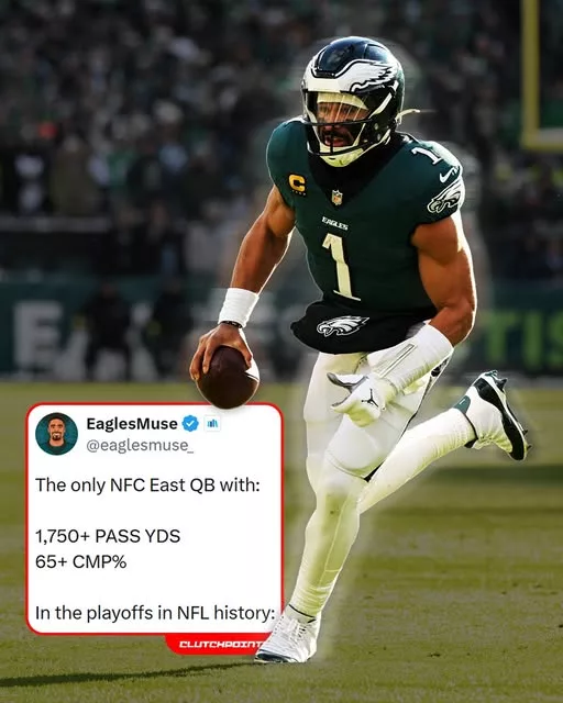 Cover Image for 🦅📈 Jalen Hurts is no longer just winning games — he’s rewriting NFC East history. Philadelphia’s franchise quarterback now stands completely alone statistically after surpassing 1,750 postseason passing yards while maintaining a completion percentage above 65%, something no other NFC East quarterback has accomplished. 🔥🏈 What makes it even more impressive is how Hurts continues delivering under the brightest pressure while facing constant criticism and expectations every season. From playoff runs to clutch primetime moments, he keeps proving he belongs among the NFL’s elite leaders. 😳 Now Eagles fans are asking a serious question: if Hurts continues building this postseason résumé, how high could he eventually climb among the greatest quarterbacks in franchise history? 👀💥