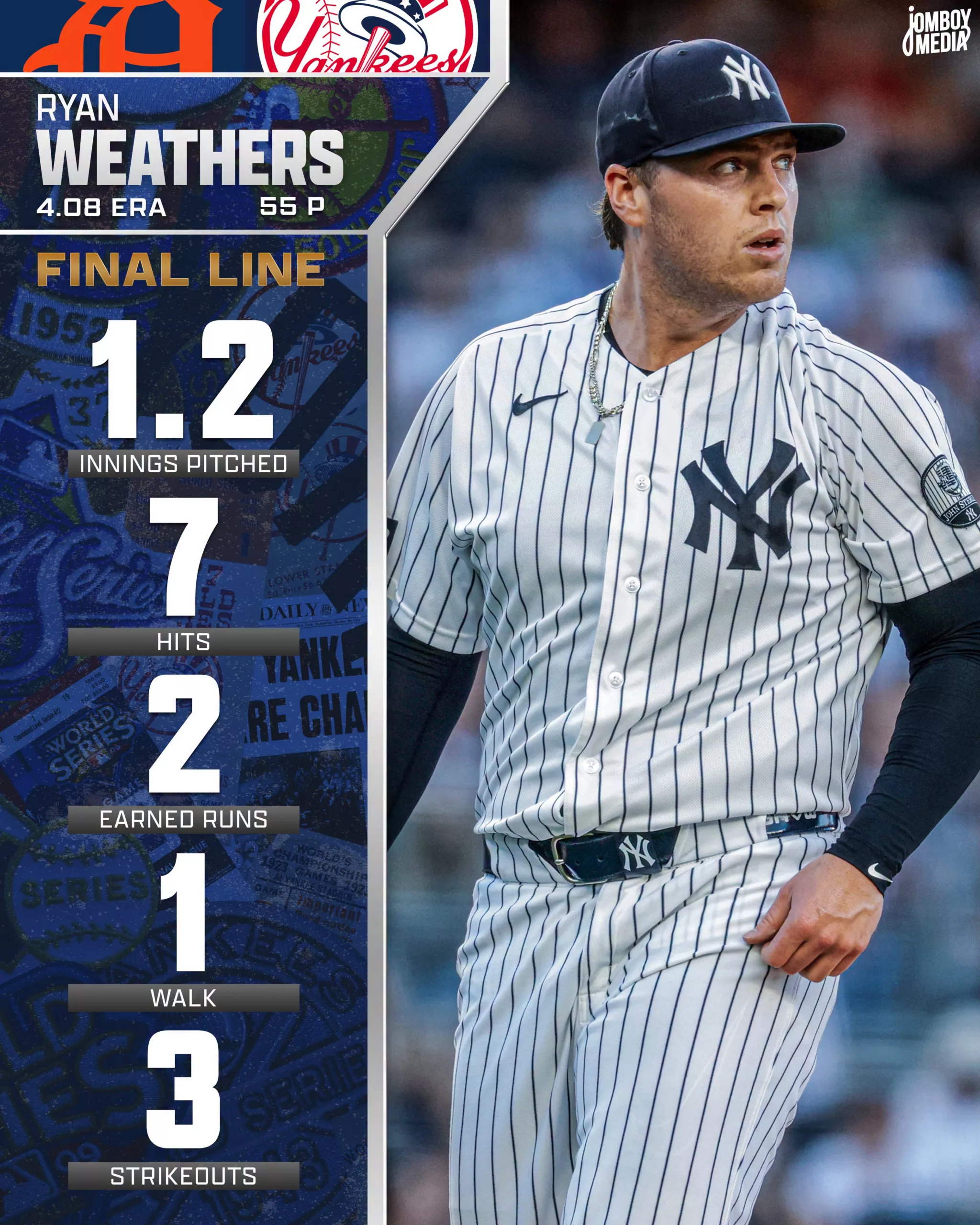 Cover Image for Ryan Weathers Sets an Unwanted Record: Shortest Start by a Yankees Starting Pitcher This Season