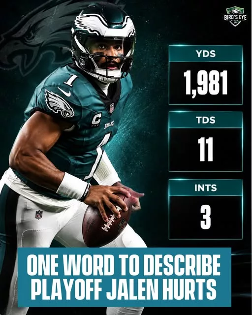 Cover Image for 🦅 Big games. Big moments. Big-time performances. If you had to describe Playoff Jalen Hurts in ONE word, what would it be? For many Eagles fans, the answer is simple: CLUTCH. When the pressure reaches its highest point and the stakes couldn’t be bigger, Jalen Hurts always seems to find another level. Whether it’s extending drives with his legs, delivering a perfect throw in a critical moment, or leading the team when everything is on the line, Hurts has built a reputation for performing when Philadelphia needs him most. Some quarterbacks put up numbers. Others win games. Hurts does both when it matters most. 🔥 Clutch? 💪 Leader? 👑 Elite? 🦅 Champion? Drop ONE word below and defend your choice. Eagles Nation is about to have a serious debate.