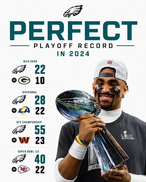 Cover Image for 🏆🦅 PERFECT. DOMINANT. CHAMPIONS. Jalen Hurts and the Eagles left no doubt during their unforgettable 2024 postseason run, going a flawless 4-0 on their way to lifting the Lombardi Trophy. From the Wild Card round to the Super Bowl stage, Philadelphia played with confidence, toughness, and a championship mentality that overwhelmed every opponent in its path. Led by Hurts’ poise under pressure and a roster loaded with playmakers, the Eagles delivered one of the most impressive playoff performances in franchise history. Every week brought another statement victory, and by the end of the journey, Philadelphia stood alone at the top of the NFL. 🔥 Was this the greatest postseason run the Eagles have ever produced? 👇 Relive the biggest moments, defining plays, and how Jalen Hurts cemented his place among Philadelphia legends in the full story!