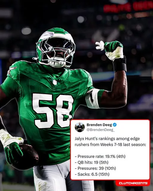 Cover Image for 🦅🔥 Jalyx Hunt didn’t just finish the season strong—he may have announced himself as the Eagles’ next defensive star. After a remarkable second-half surge, Hunt emerged as one of the NFL’s most disruptive edge rushers, consistently generating pressure and making life miserable for opposing quarterbacks. His rapid development has many believing Philadelphia may have uncovered another cornerstone defender to build around for years to come. If his late-season production is any indication, the Eagles’ pass rush could become even more dangerous in 2026. 👇 Do you think Jalyx Hunt is on his way to becoming the Eagles’ next Pro Bowl pass rusher, or is it too early to make that prediction?