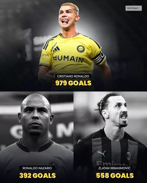 Cover Image for 🚨🔥 R9, ZLATAN OU CR7? A RESPOSTA PODE NÃO SER TÃO ÓBVIA QUANTO PARECE… 👀🐐 Ronaldo Nazário tinha uma explosão que parecia impossível de defender. Zlatan Ibrahimović transformava golos em verdadeiras obras de arte. Mas Cristiano Ronaldo fez algo que mudou completamente a história da artilharia no futebol. 😳⚽ 🗣️ “Eu não persigo os recordes. Os recordes é que me perseguem.” R9 encantou no seu auge. Zlatan marcou uma geração com golos inesquecíveis. CR7 construiu uma longevidade simplesmente extraordinária. Mas quando os três estavam no auge absoluto, quem era realmente o goleador mais completo? 🔥 R9? Zlatan? Ou Cristiano Ronaldo? A resposta pode dividir os fãs para sempre… 👇