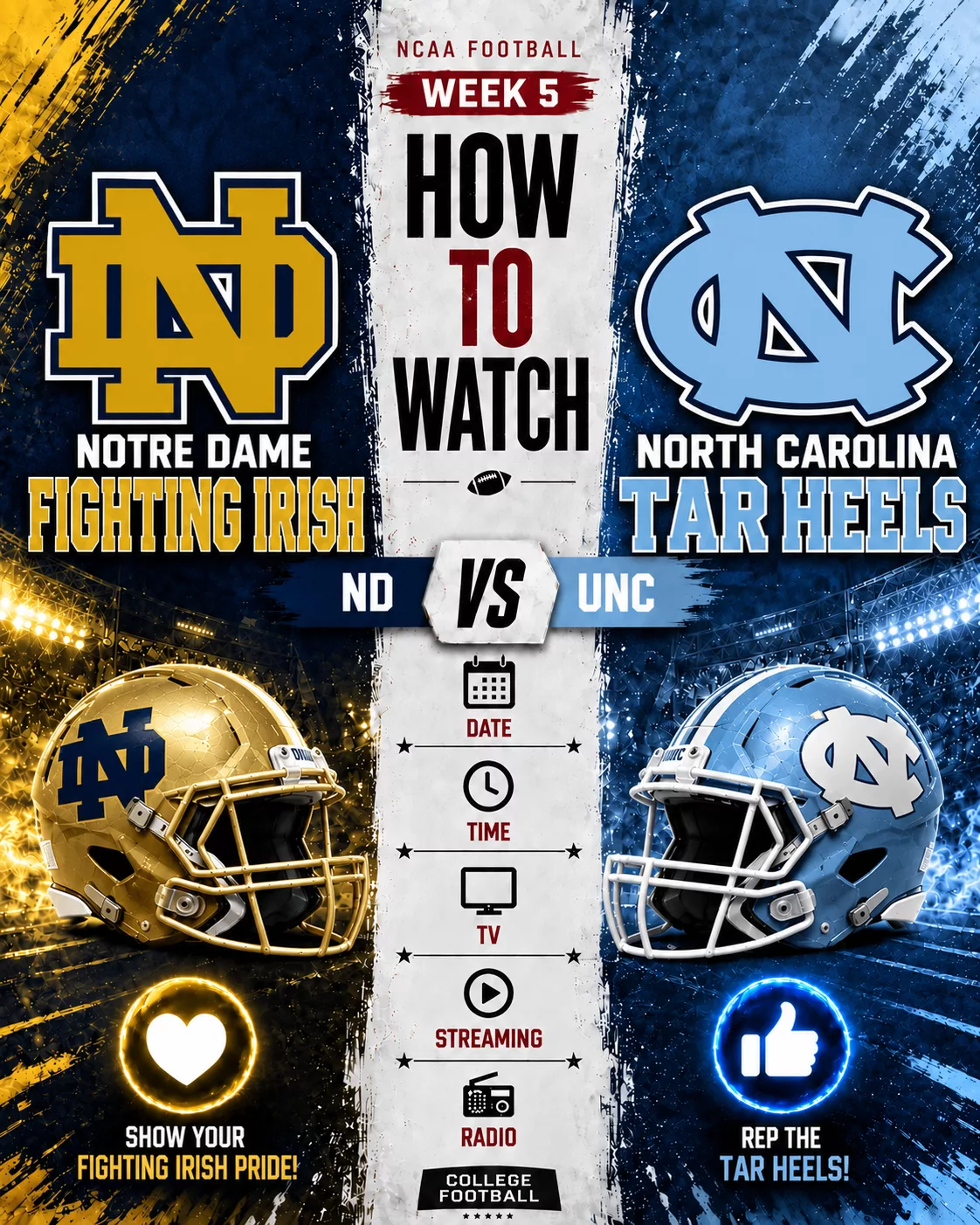 Cover Image for HOW TO WATCH: Notre Dame Fighting Irish vs. North Carolina Tar Heels — Game Time, TV Channel, Streaming Info, and Everything You Need to Know