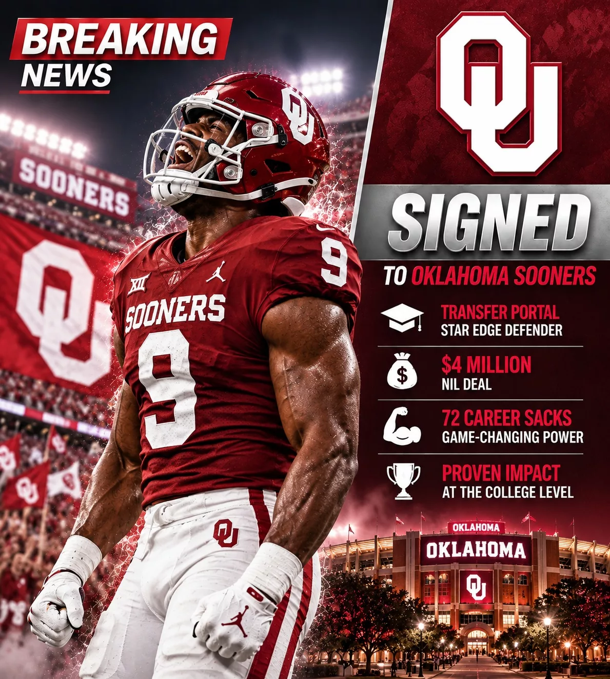 Cover Image for 🚨 TRANSFER: According to Adam Schefter’s “confirmation,” the Oklahoma Sooners are finalizing a blockbuster $4 million deal to land a star edge defender with 72 career sacks and game-changing power.